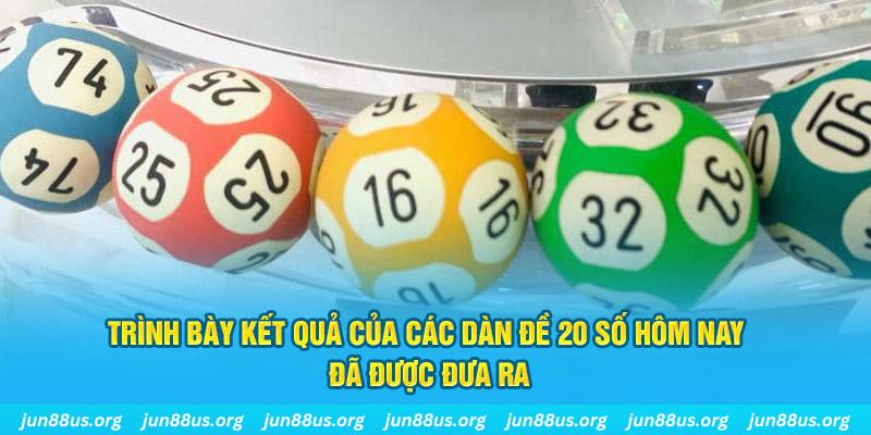 Trình bày kết quả của các dàn đề 20 số hôm nay đã được đưa ra.