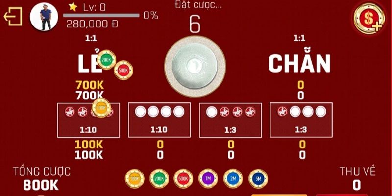 Phân tích sau mỗi phiên để tránh lặp lại sai lầm