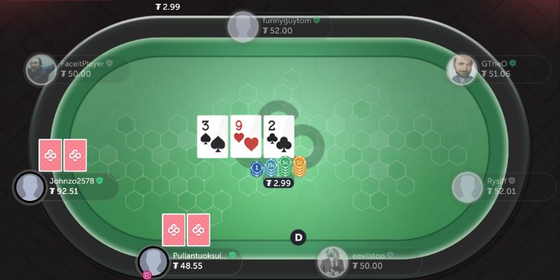 Ranking poker chi tiết từ vị trí 1 đến 10 với ví dụ từng loại hand
